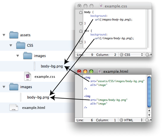 جاوا اسکریپت به زبان ساده   جلسه دوم   اضافه کردن فایل جاوا اسکریپت به صفحه